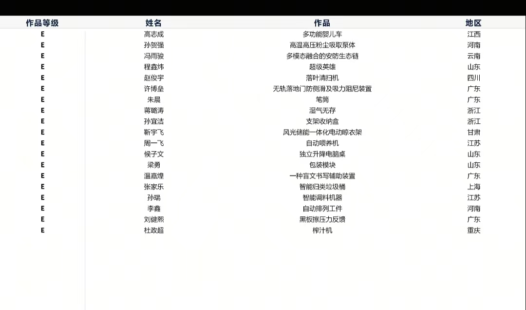 达索设计师大赛作品2